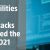 Vulnerabilities and cyberattacks that marked the year 2021