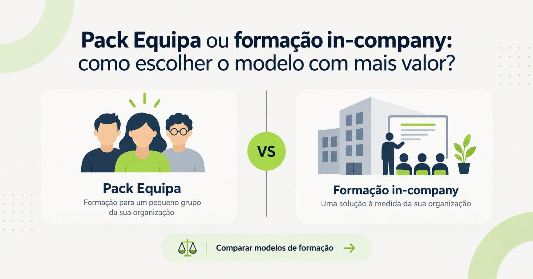 Pack_Equipa_formação_ in-company_como_escolher_modelo_com_mais_valor