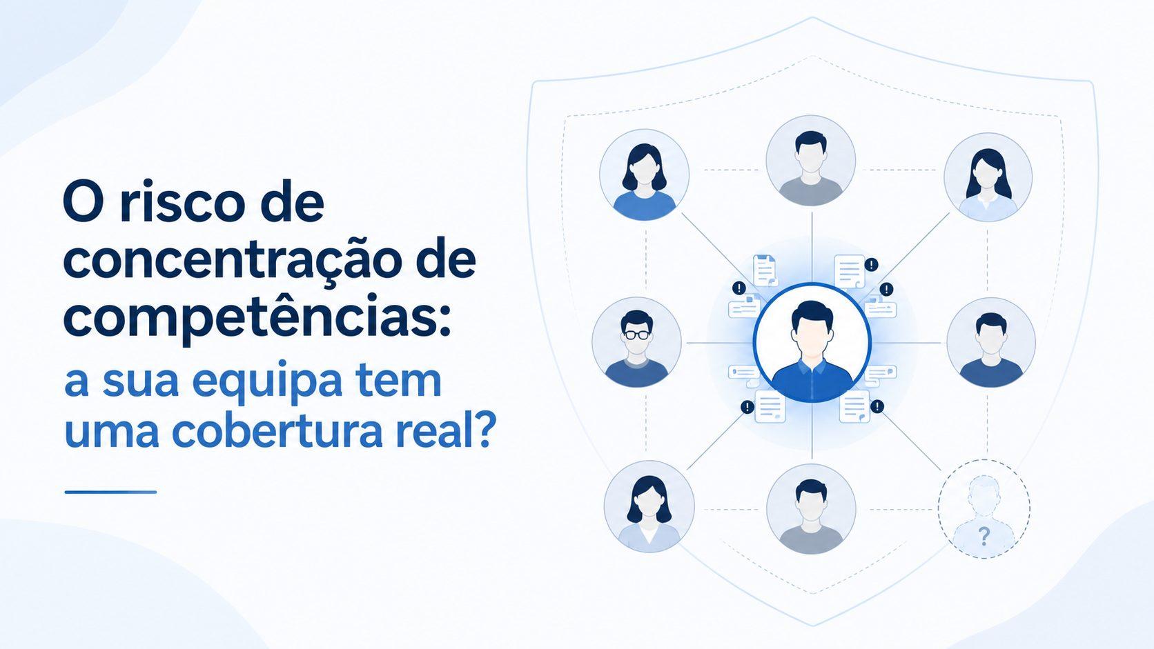 Risco_Concentracao_Competencias